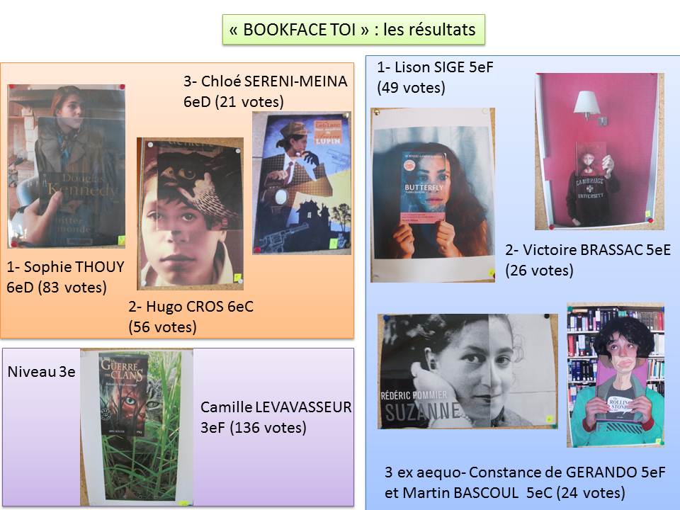 Concours BOOKFACE : Etablissement catholique d'enseignement